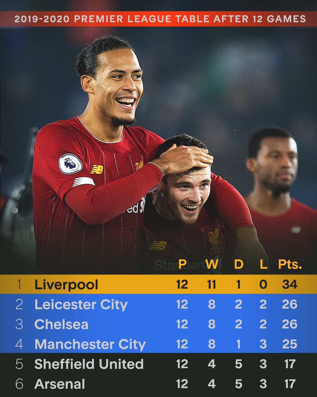 爱游戏-赛前意甲焦点战，利物浦防线松动，球迷炸锅，数据趋势出现新变化(利物浦4个球迷)