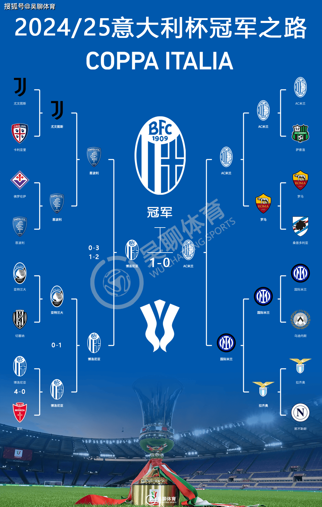 爱游戏下载-赛前体能课后，门兴格拉德巴赫再遭质疑备战意大利杯，话题不断，赛季目标并未改变的简单介绍