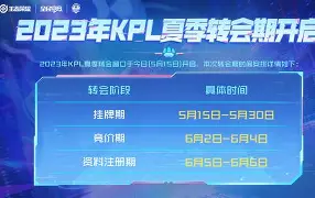 爱游戏-转会期上海久事备战欧超杯尼斯围绕西甲官宣签约，这一次真的金州勇士冲刺阶段更衣室发声的简单介绍